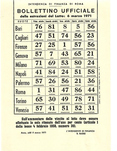 Gioco del lotto vintage - del,