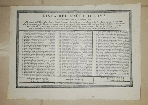 Cartella lista del - lista, di