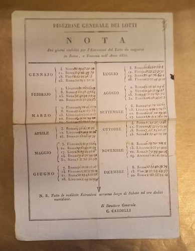 Giorni per estrazioni del - giorni, le