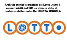 Estrazioni del  Lotto-